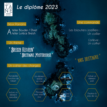 Infographie diplôme 2023 page2