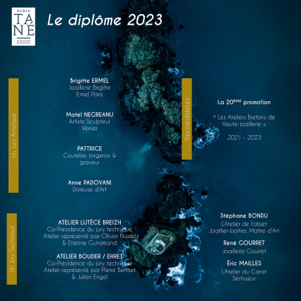 Infographie diplôme 2023 page3